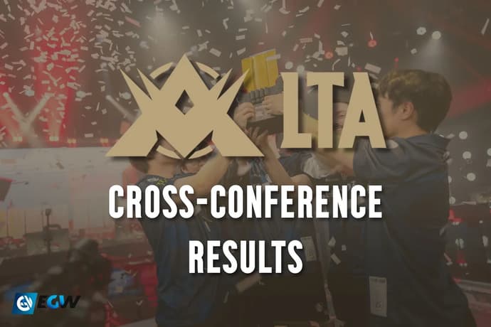LTA Cross-Conference 2025: Resultados do torneio, triunfo da Team Liquid e uma final inesperada
