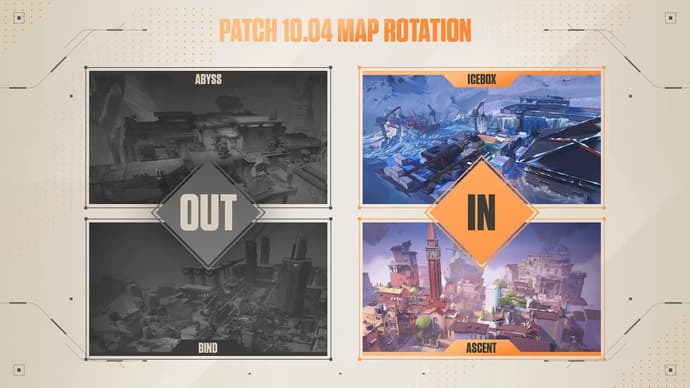 Próximo parche Valorant 10.04: Cambios en el equilibrio de los agentes y fecha de lanzamiento Próximo parche Valorant 10.04: Cambios en el equilibrio de los agentes y fecha de lanzamiento