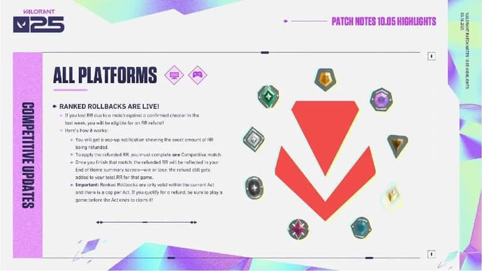 Reversão de classificação em Valorant: O que é e como funciona