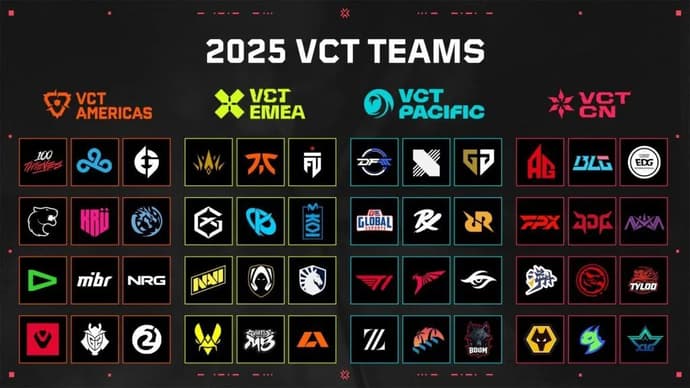 VALORANT Champions Tour EMEA 2025: Calendário da semana 3