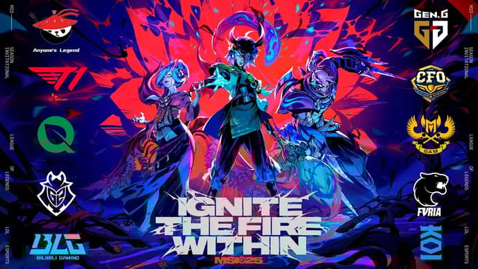 Classificações de poder do Mid-Season Invitational 2025: Visão geral das equipas Classificações de poder do Mid-Season Invitational 2025: Visão geral das equipas