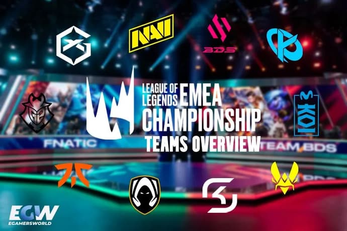 Classificação de poder do LEC Verão 2025: Visão geral das equipes Classificação de poder do LEC Verão 2025: Visão geral das equipes