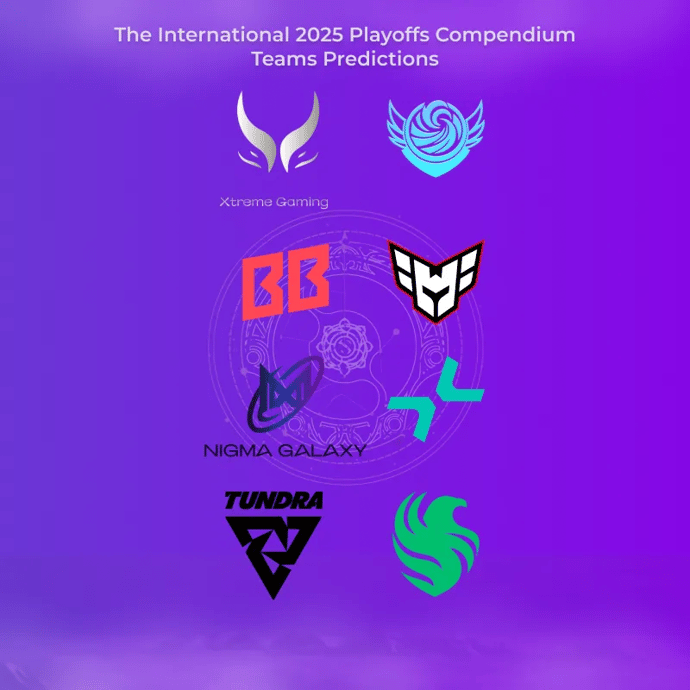 The International 2025 Playoffs Compendium Teams Predictions