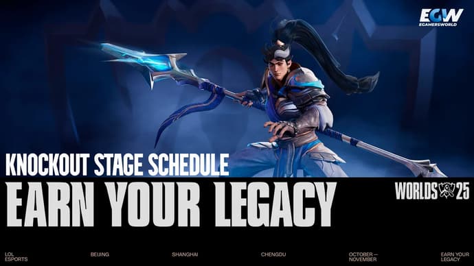 Spelschema för utslagningsscenen i VM 2025 och resultat från den schweiziska scen