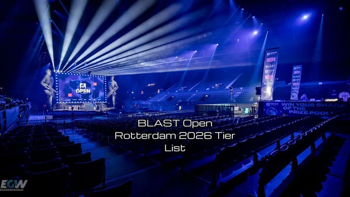 BLAST Open Rotterdam 2026 Niveauliste