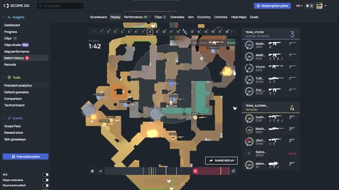 How to Analyze Your CS2 Matches Like a Coach, Not a Casual Player