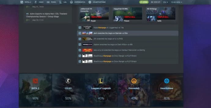 Ggscore.com - site de eSports: revisão e descrição