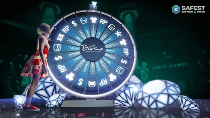 6 videogames mais populares com jogos de azar 6 videogames mais populares com jogos de azar