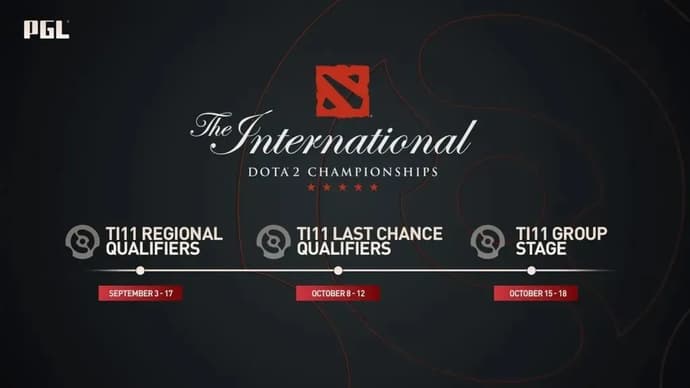 The International 2022 Last Chance Qualifier: análise de equipe do Grupo A