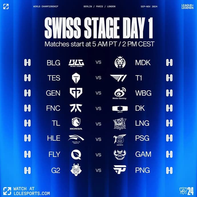 Worlds 2024 Main Stage Starts Here – Day 1 Swiss Stage Match Schedule at LoL World Championship 2024 Worlds 2024 Main Stage Starts Here – Day 1 Swiss Stage Match Schedule at LoL World Championship 2024
