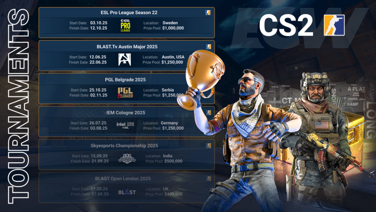 Counter-Strike 2 Turniere und Veranstaltungen - CS2 1
