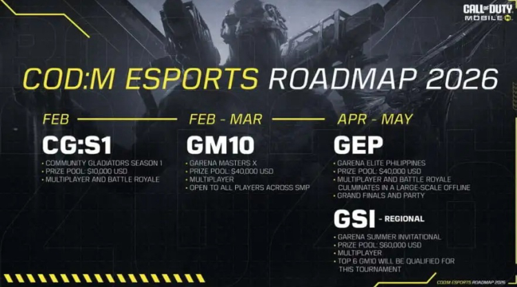Call of Duty Mobile Reveals 2026 Esports Roadmap 1
