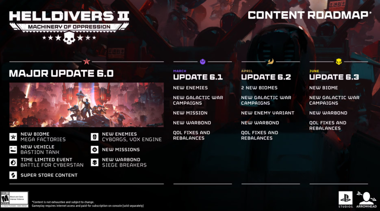 Helldivers 2 March 2026 Update Adds New Illuminate Threats and Content Roadmap 1