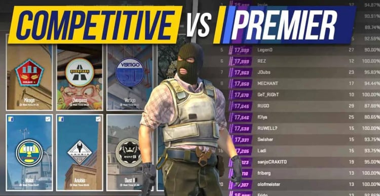 CS2 Ranks Guide 2026: Competitive vs Premier, Rating System, and How to Rank Up Fast 1