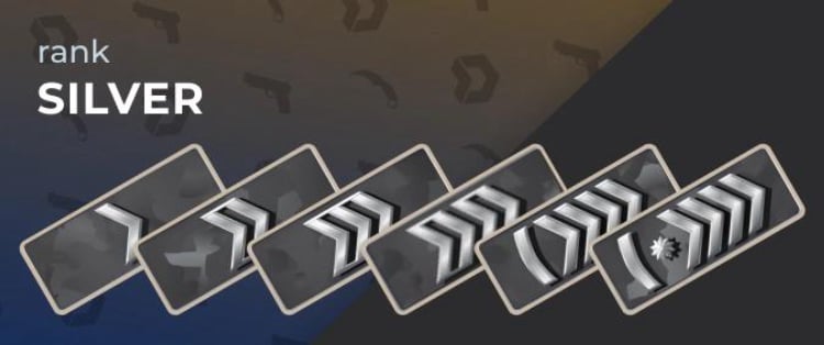 CS2 Ranks Guide 2026: Competitive vs Premier, Rating System, and How to Rank Up Fast 5