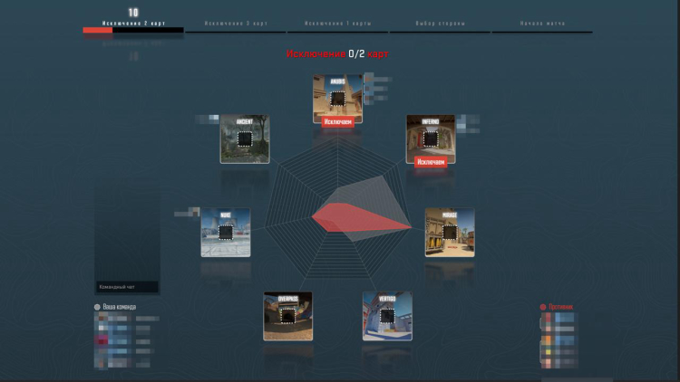 CS2 Ranks Guide 2026: Competitive vs Premier, Rating System, and How to Rank Up Fast 10