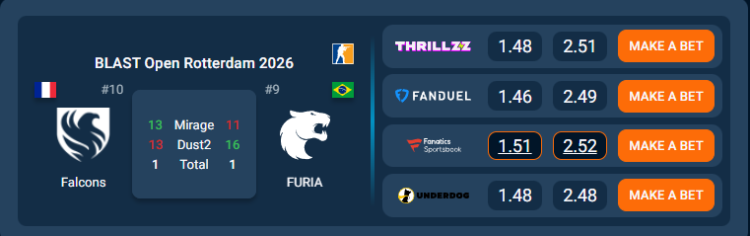 egamersworld cs live odds comparison tool
