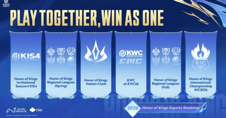 Honor of Kings World Cup 2026 introducerer store formatændringer 1