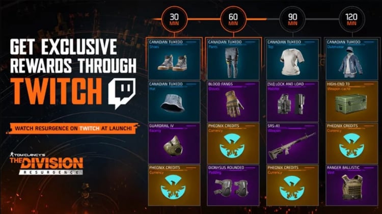 Division Resurgence lanceres globalt med Day One Rewards 2