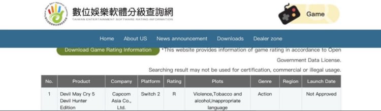 Devil May Cry 5 julkaistaan todennäköisesti pian Nintendo Switch 2:lle