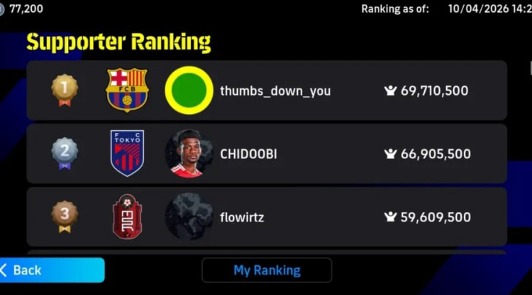 Free Epic Castolo in eFootball — How to Unlock This Must-Have Striker 2